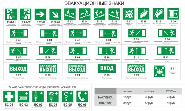 Кнопка аварийной разблокировки двери