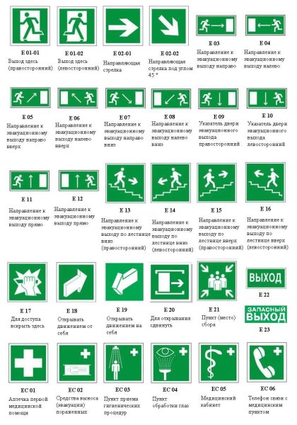 Указатель запасной выход