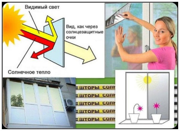Солнцезащитная пленка для окон