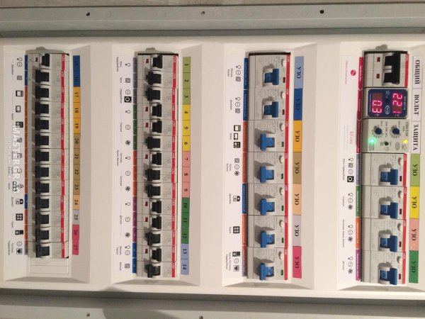 Наклейка маркировочная таблица 12 модулей (50х216 мм) Rexant