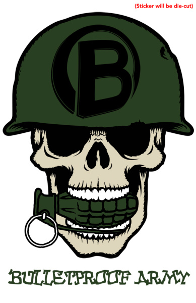 Череп в военной каске