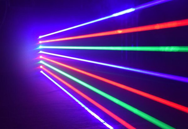 Лазерные лучи сигнализация