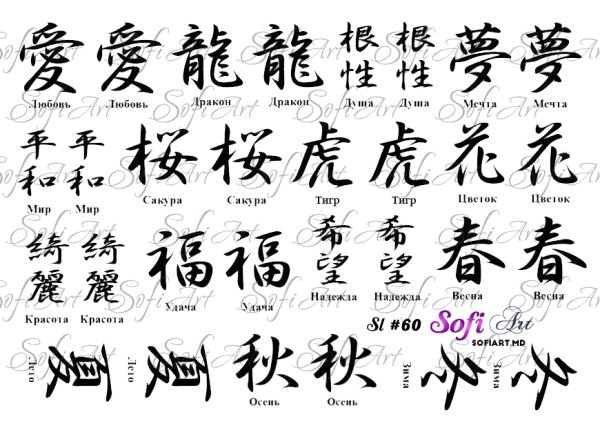 Китайская письменность иероглифы