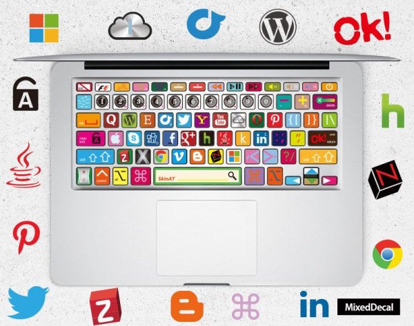 MACBOOK Pro 13 2015 клавиатура