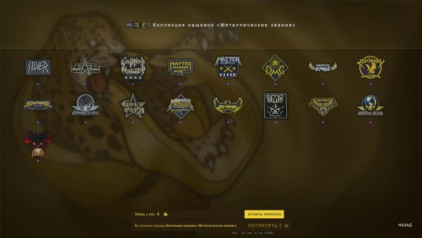 Боевой пропуск Riptide