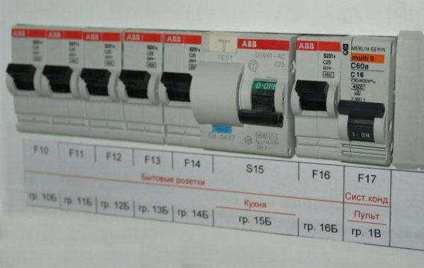 Маркировка кабелей в электрощите