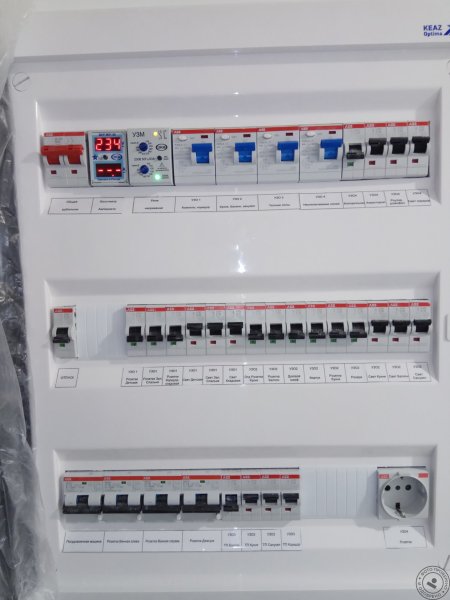 Бирки на электрический щиток