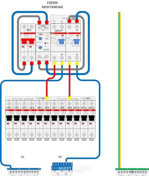 Маркировка ABB В распределительный щит