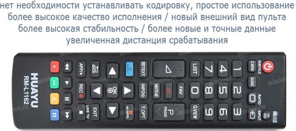 Пульт приставки mag 250 инструкция