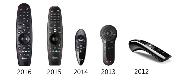 Супра источник сигнала пульт