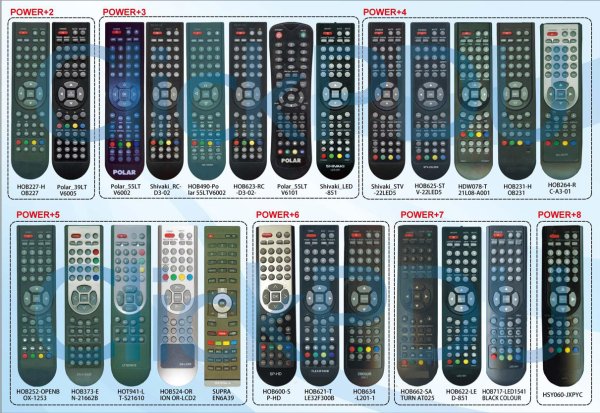 Пульт Ду Huayu DVB-t2+2