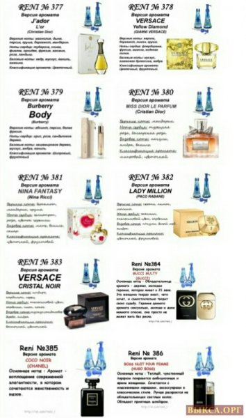 Духи Reni каталог по номерам