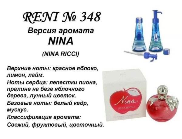Духи Рени Нина Ричи