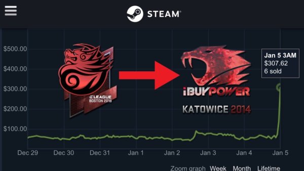 Наклейка PGL Stockholm 2021 Gold