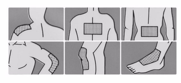 Перцовый пластырь для спины от боли