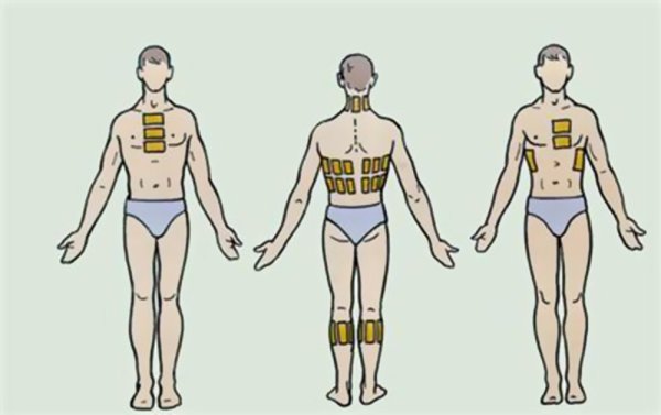 Флюдитек сироп для детей с 2х лет