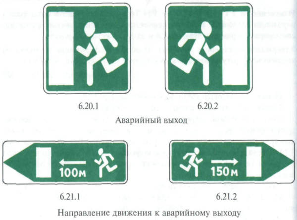 Знак «аварийный выход»