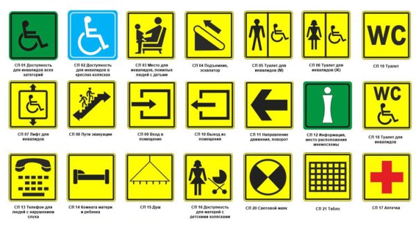 Звонок для инвалидов табличка