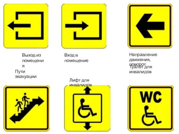 Знак лифт для инвалидов