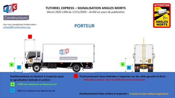 Наклейка на тягач слепая зона