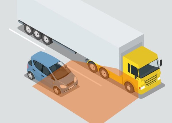 Слепая зона ПДД