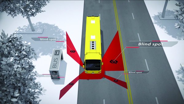 Мертвая зона грузового автомобиля