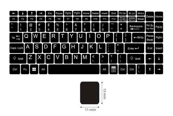 Компьютерная клавиатура раскладка