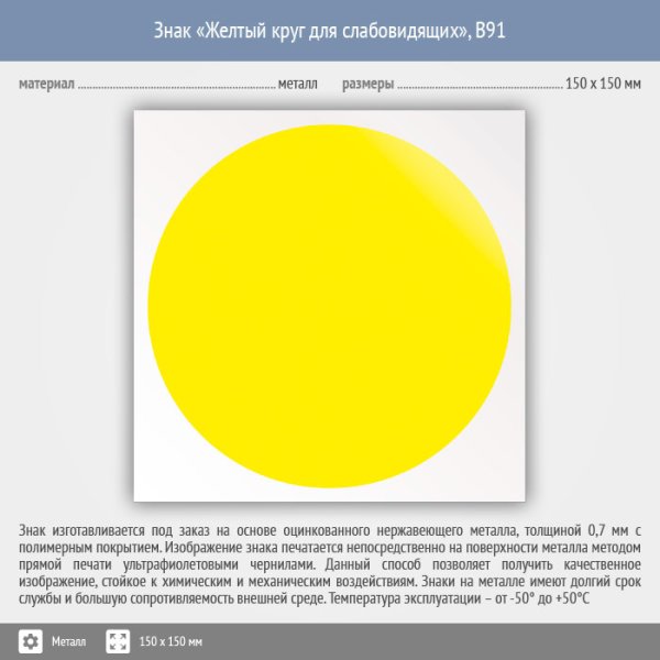 Контрастная маркировка дверной ручки