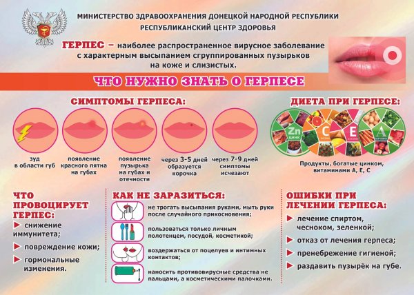 Быстрое средство от герпеса на губах и эффективное