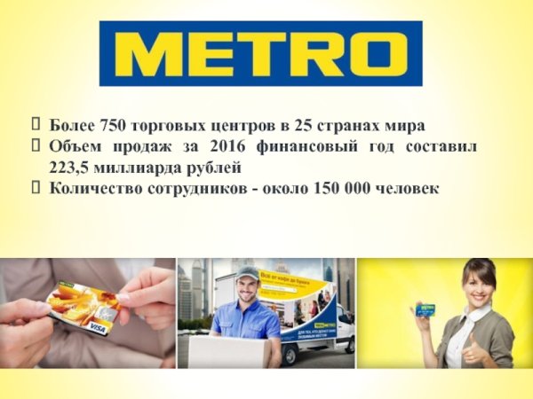 Режим работы магазина метро в Москве