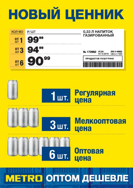 Metro Cash and carry лого