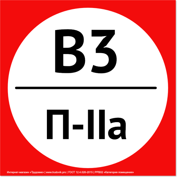 Табличка категория пожарной опасности помещения в2