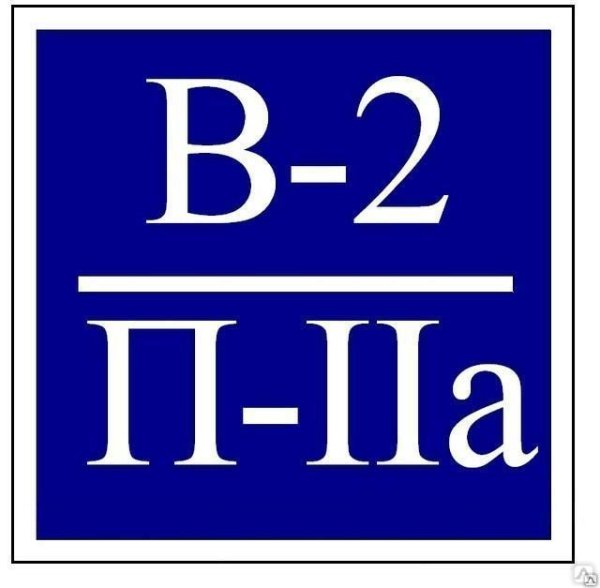 Знаки пожарной безопасности категории а 2