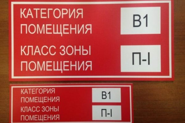 Знак категории помещения по пожарной безопасности в-2 п-2