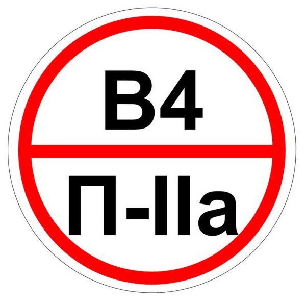 Категория помещения в2