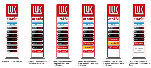 Пакет Лукойл
