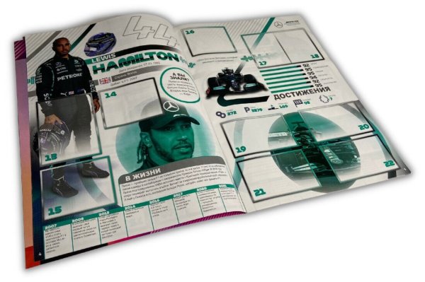 Topps Formula 2 2021