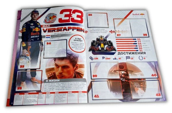 Topps Formula 1 2021 наклейки