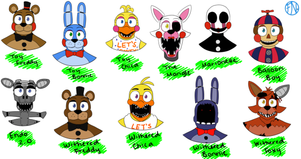 Кэнди ФНАК 6