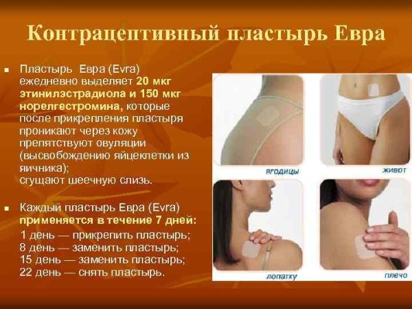 Трансдермальный пластырь противозачаточный