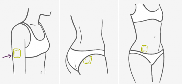 Гормональный пластырь контрацептив