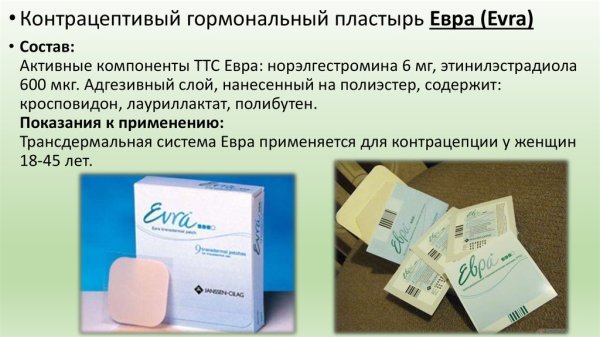Evra пластырь противозачаточный