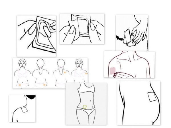 Пластырь евра противозачаточный инструкция