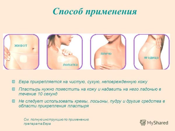 Евра пластырь инструкция по применению