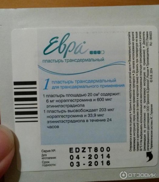 Евра пластырь трансдермальный