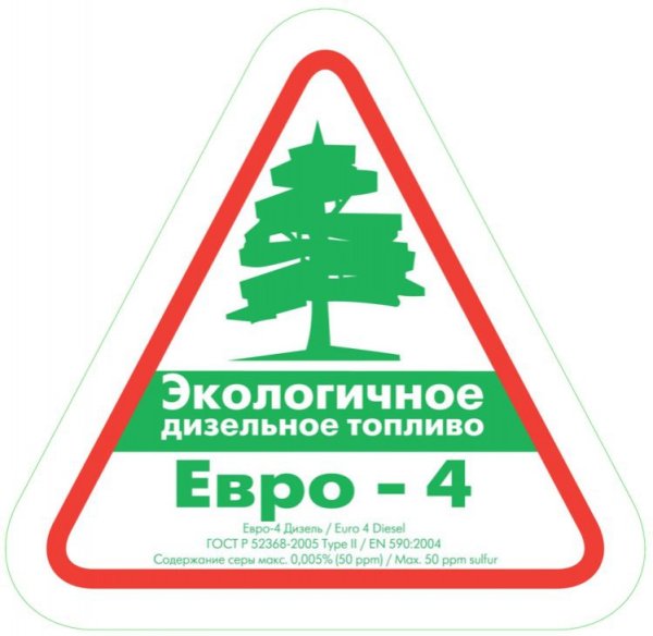 Наклейки на бензовоз по ДОПОГ