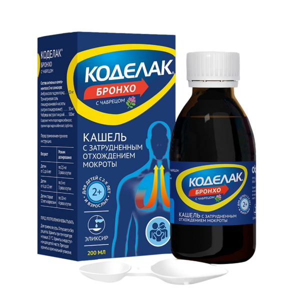 Пластырь детский от кашля и насморка