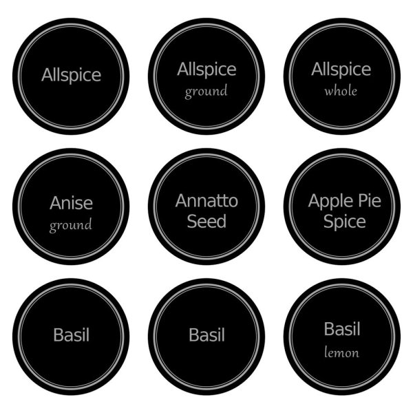 Круглые этикетки для специй