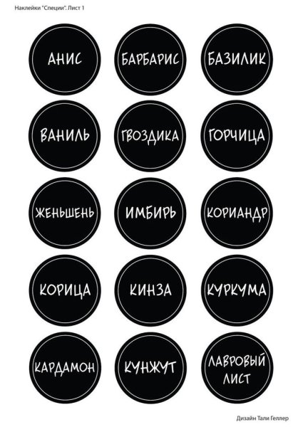 Наклейки для специй