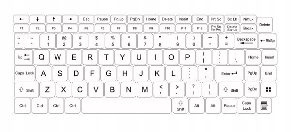 Буквы на клавиатуре ноутбука